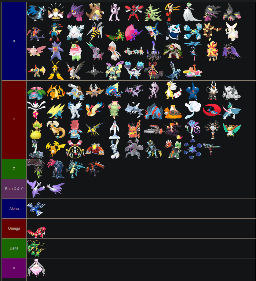 Mega Evolution Letter Shapes List.